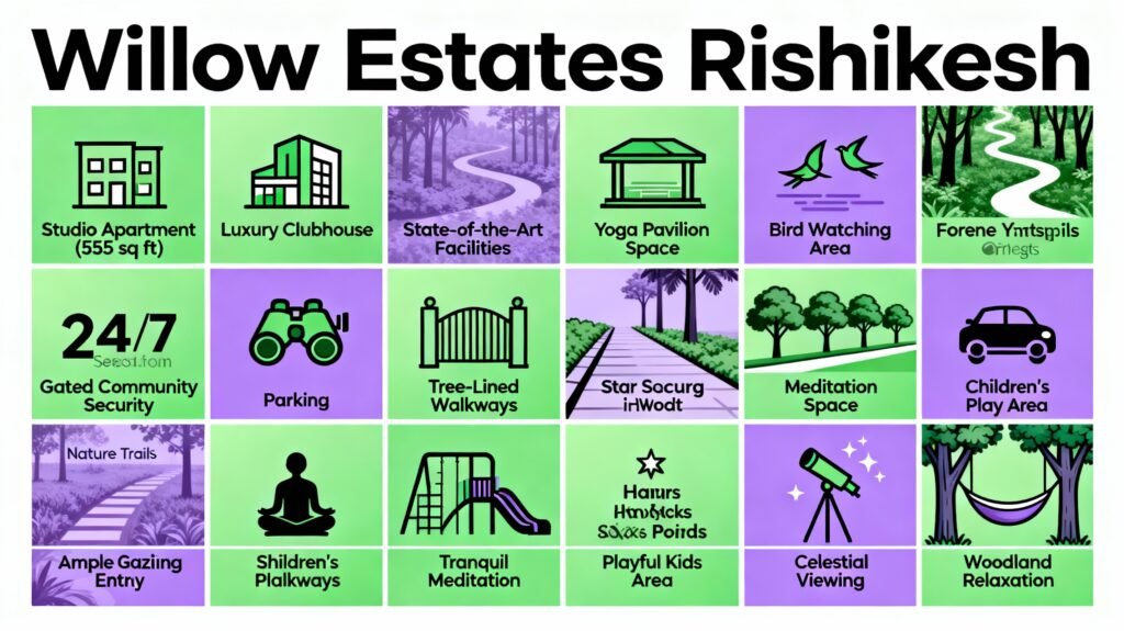 Luxury studio apartment at Willow Estates Rishikesh with modern interiors and hill view